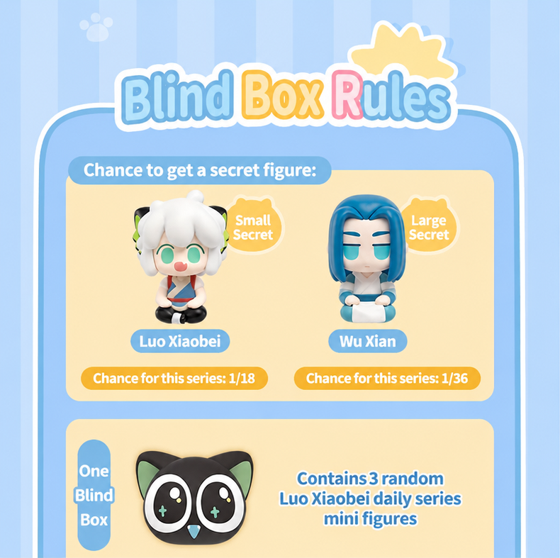 FUNISM x The Legend of Luo Xiaohei Daily Life Series Mini Blind Box Figure